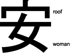 kanji for yasui